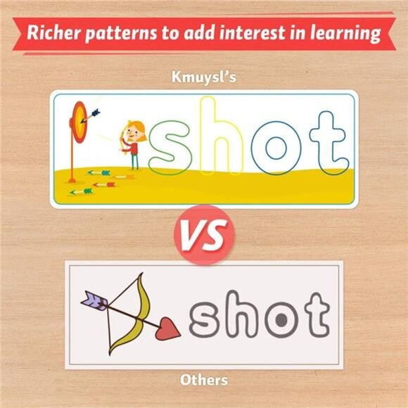 Learning Toys for 2 3 4 5 6 Years Old Boys and Girls-See&Spell CVC Word Builders - Picture 5 of 7